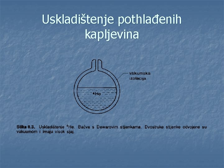 Uskladištenje pothlađenih kapljevina 