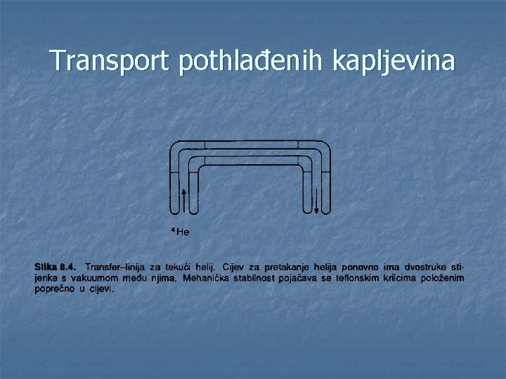 Transport pothlađenih kapljevina 