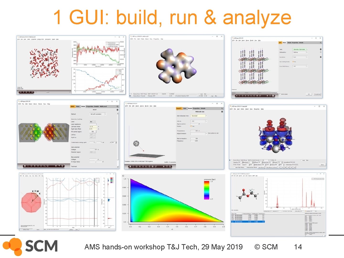 1 GUI: build, run & analyze AMS hands-on workshop T&J Tech, 29 May 2019