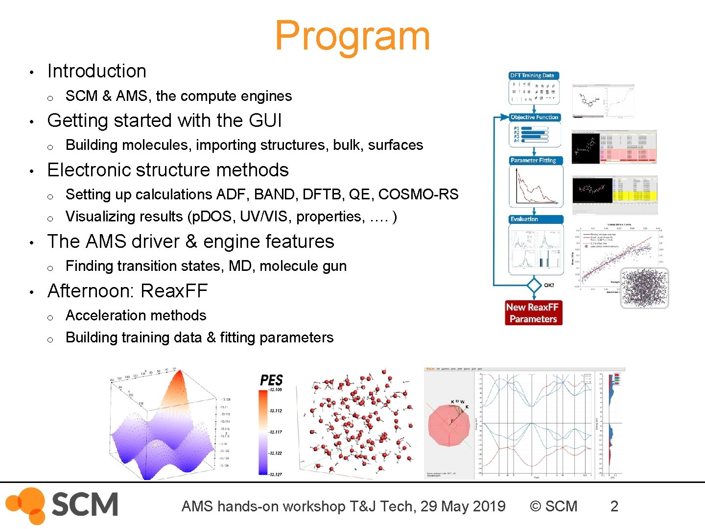 Program • Introduction o • Getting started with the GUI o • o Setting