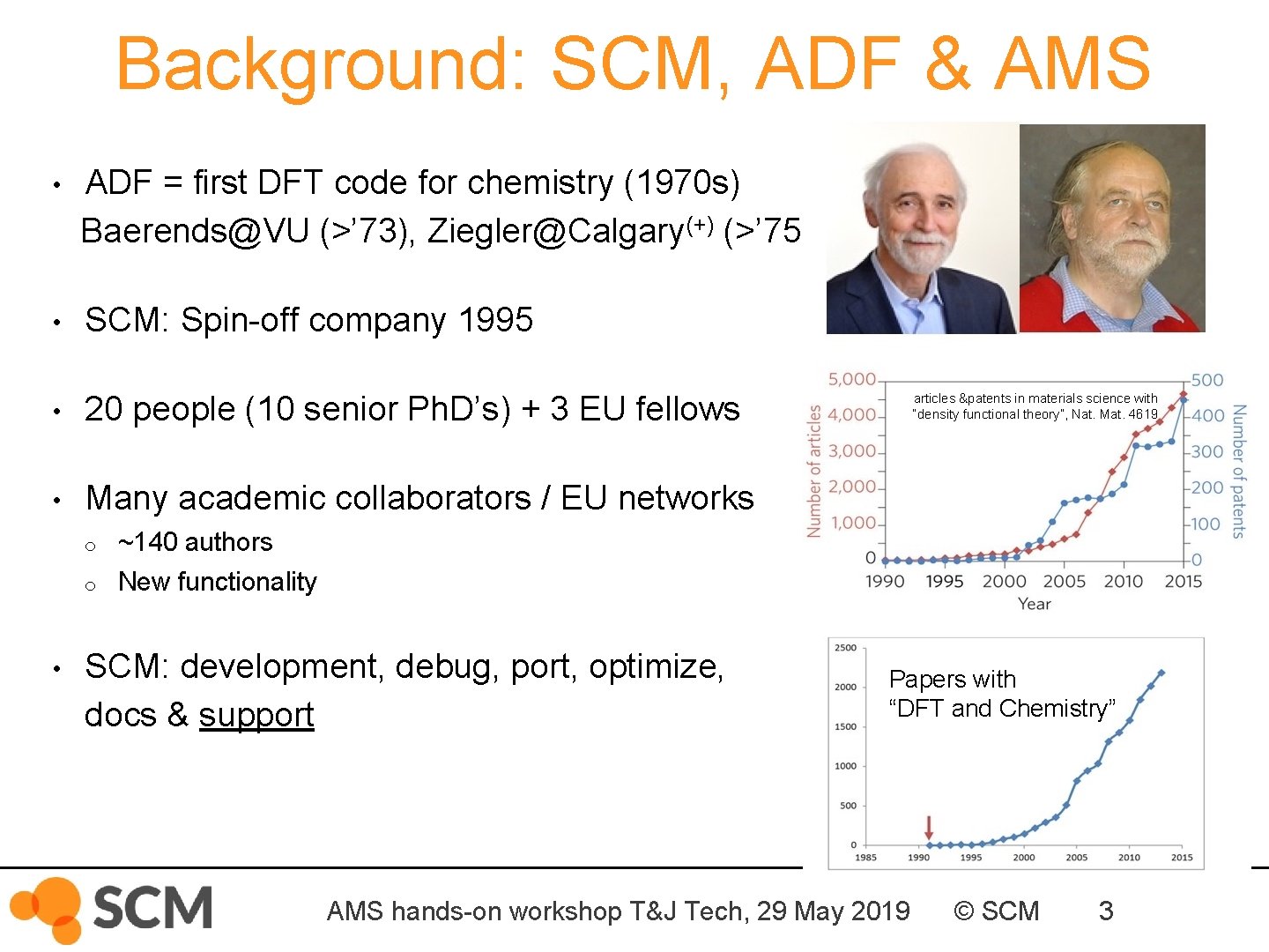 Background: SCM, ADF & AMS ADF = first DFT code for chemistry (1970 s)
