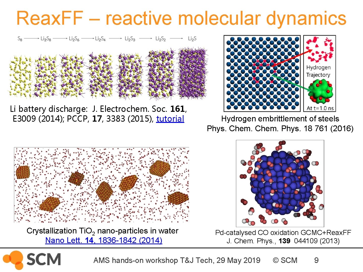 Reax. FF – reactive molecular dynamics Li battery discharge: J. Electrochem. Soc. 161, E