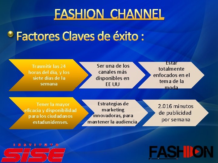 FASHION CHANNEL Factores Claves de éxito : Trasmitir las 24 horas del día, y