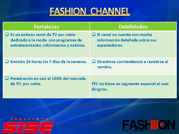 FASHION CHANNEL V Fortalezas Debilidades q Es un exitoso canal de TV por cable