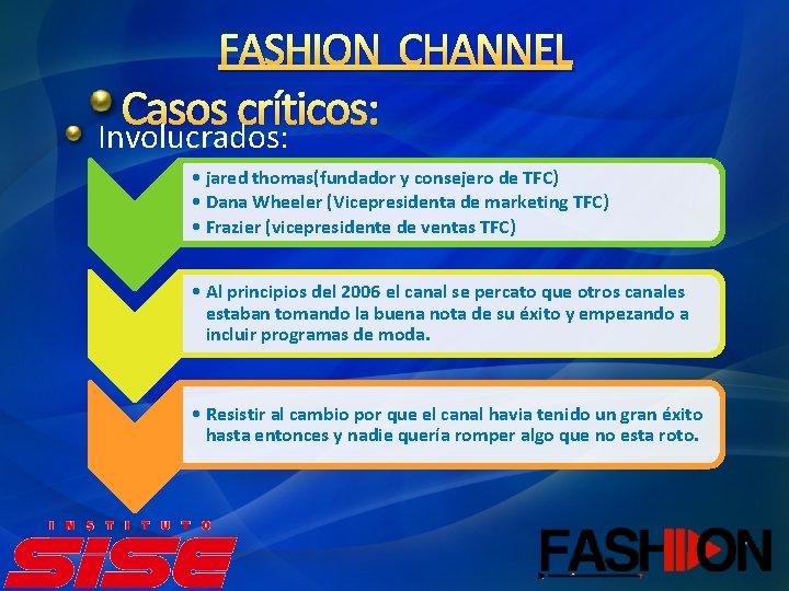 FASHION CHANNEL Casos críticos: Involucrados: • jared thomas(fundador y consejero de TFC) • Dana