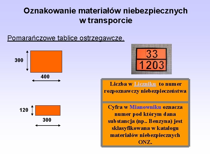 Oznakowanie materiałów niebezpiecznych w transporcie Pomarańczowe tablice ostrzegawcze. 300 400 Liczba w Liczniku to