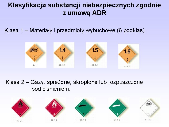 Klasyfikacja substancji niebezpiecznych zgodnie z umową ADR Klasa 1 – Materiały i przedmioty wybuchowe