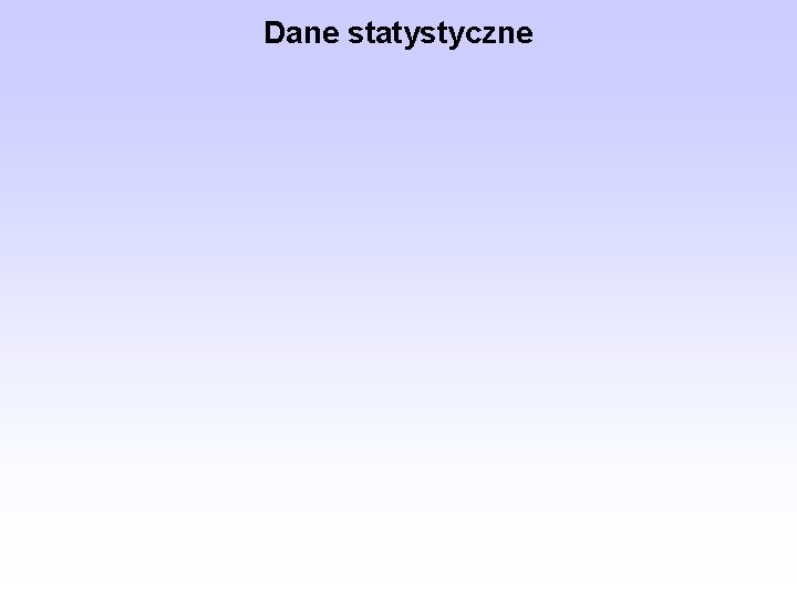 Dane statystyczne Dane statystyczne