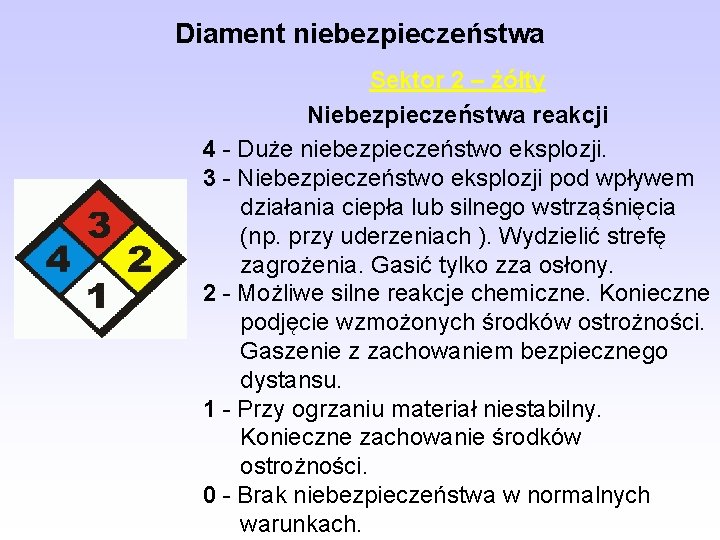 Diament niebezpieczeństwa Sektor 2 – żółty Niebezpieczeństwa reakcji 4 - Duże niebezpieczeństwo eksplozji. 3