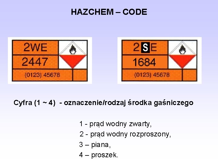 HAZCHEM – CODE Cyfra (1 ~ 4) - oznaczenie/rodzaj środka gaśniczego 1 - prąd