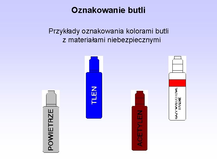 Oznakowanie butli Przykłady oznakowania kolorami butli z materiałami niebezpiecznymi Oznakowanie butli Przykłady oznakowania kolorami butli z materiałami niebezpiecznymi
