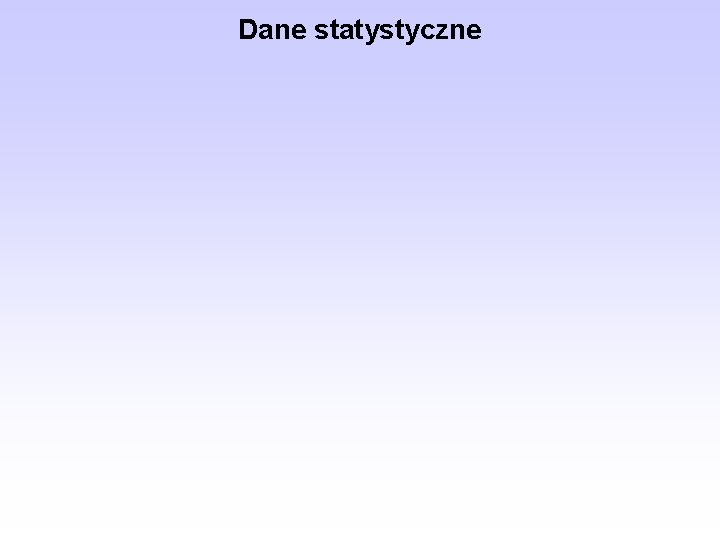 Dane statystyczne 