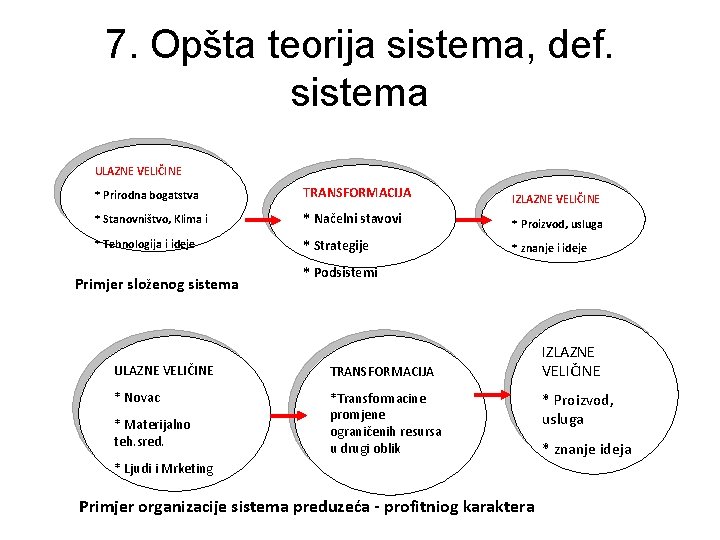 7. Opšta teorija sistema, def. sistema ULAZNE VELIČINE * Prirodna bogatstva TRANSFORMACIJA IZLAZNE VELIČINE