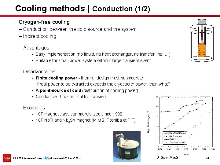 Cooling methods | Conduction (1/2) • Cryogen-free cooling – Conduction between the cold source