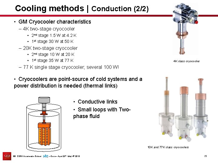 Cooling methods | Conduction (2/2) • GM Cryocooler characteristics – 4 K two-stage cryocooler