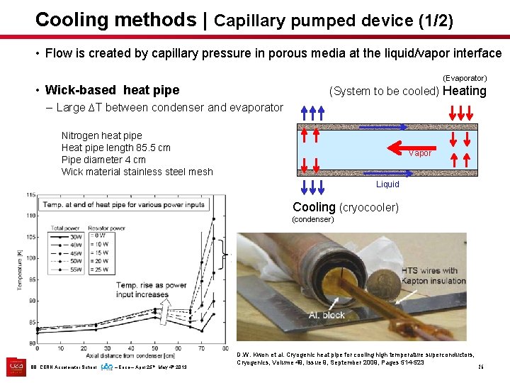 Cooling methods | Capillary pumped device (1/2) • Flow is created by capillary pressure