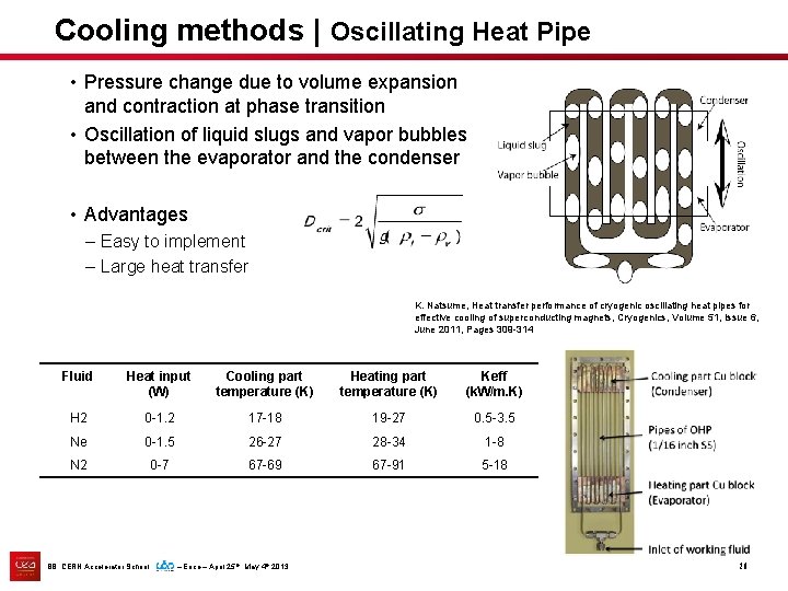 Cooling methods | Oscillating Heat Pipe • Pressure change due to volume expansion and