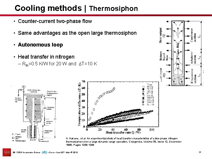 Cooling methods | Thermosiphon • Counter-current two-phase flow • Same advantages as the open