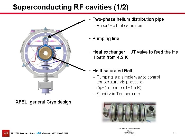 Superconducting RF cavities (1/2) • Two-phase helium distribution pipe – Vapor/ He II at