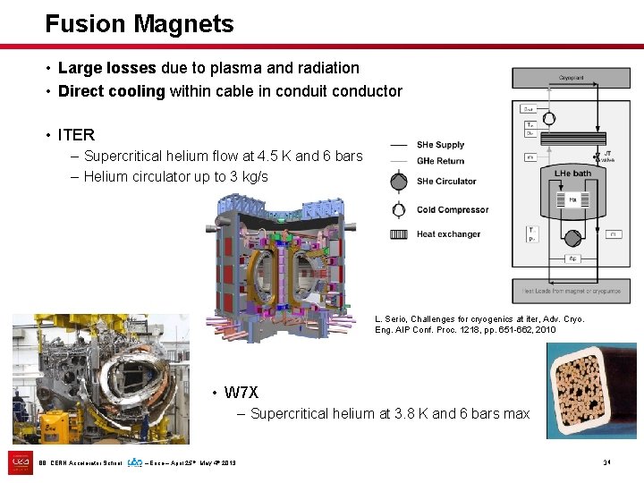 Fusion Magnets • Large losses due to plasma and radiation • Direct cooling within