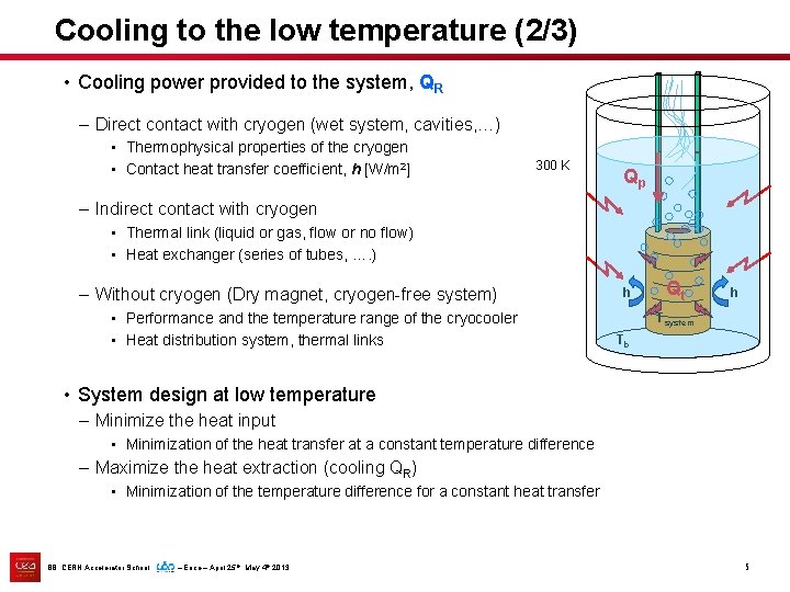 Cooling to the low temperature (2/3) • Cooling power provided to the system, QR