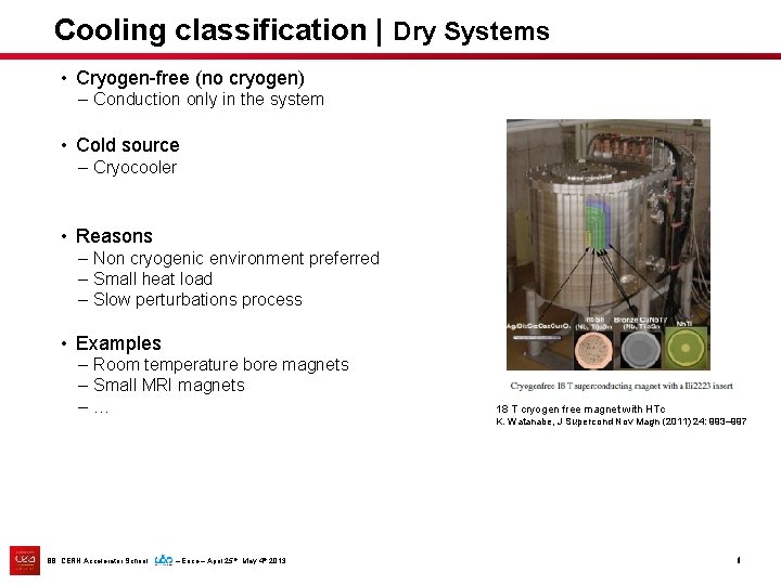 Cooling classification | Dry Systems • Cryogen-free (no cryogen) – Conduction only in the