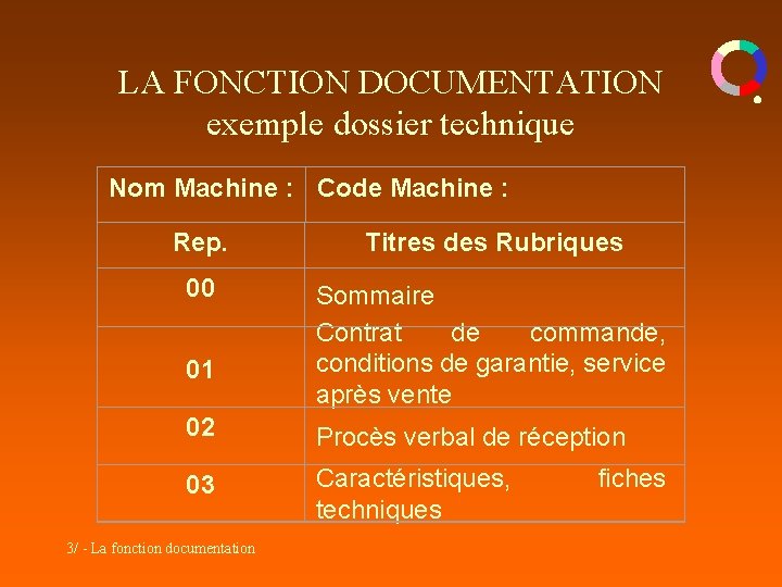 LA FONCTION DOCUMENTATION exemple dossier technique Nom Machine : Code Machine : Rep. Titres