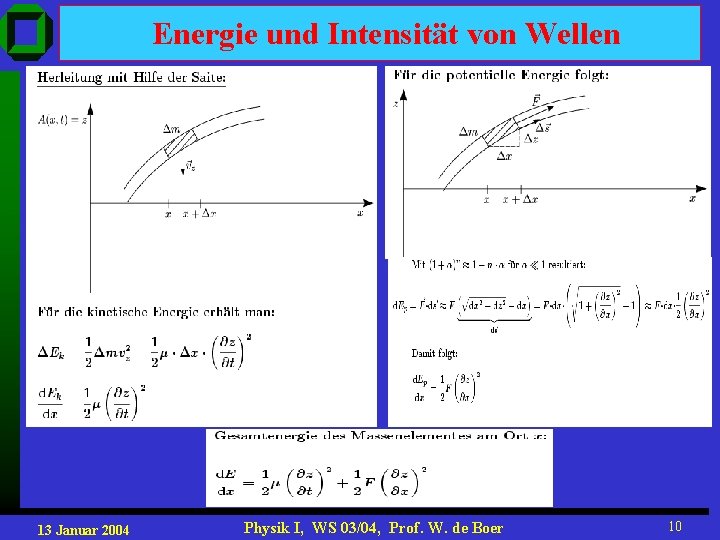 Energie und Intensität von Wellen 13 Januar 2004 Physik I, WS 03/04, Prof. W.