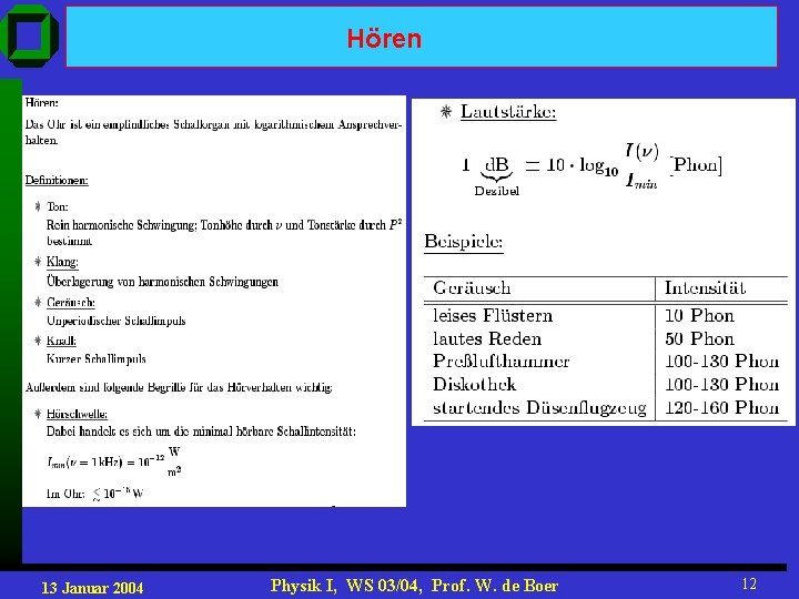 Hören 13 Januar 2004 Physik I, WS 03/04, Prof. W. de Boer 12 