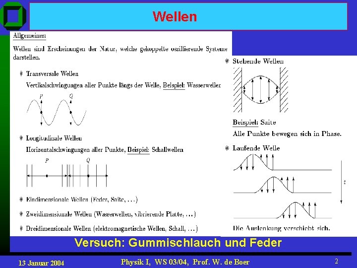 Wellen Versuch: Gummischlauch und Feder 13 Januar 2004 Physik I, WS 03/04, Prof. W.