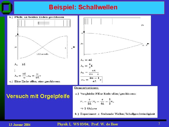 Beispiel: Schallwellen Versuch mit Orgelpfeife 13 Januar 2004 Physik I, WS 03/04, Prof. W.