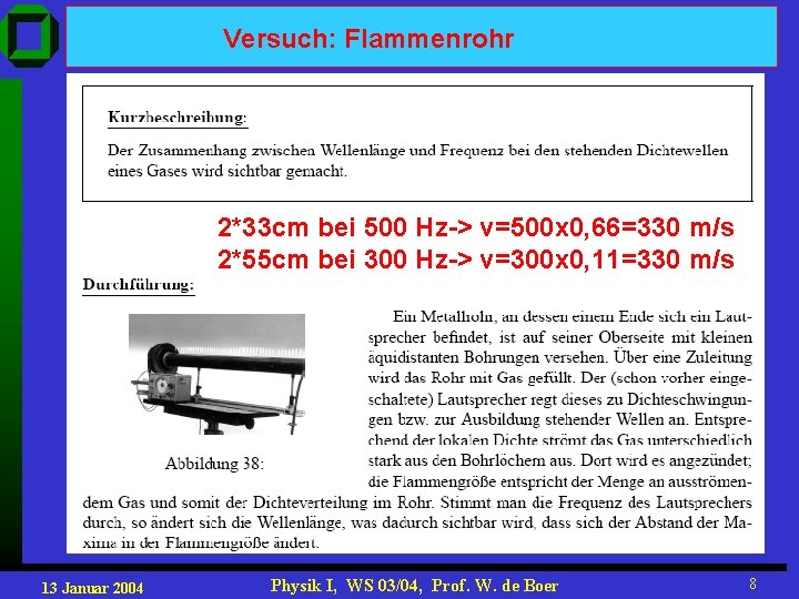 Versuch: Flammenrohr 2*33 cm bei 500 Hz-> v=500 x 0, 66=330 m/s 2*55 cm