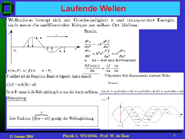 Laufende Wellen 13 Januar 2004 Physik I, WS 03/04, Prof. W. de Boer 9