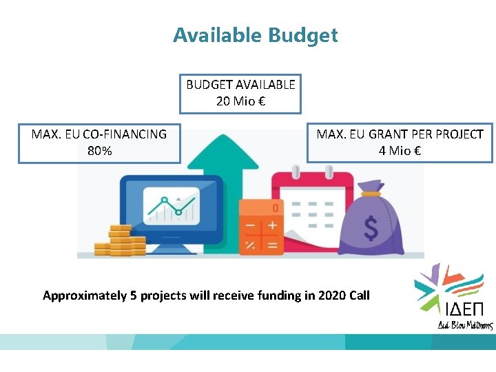 Available Budget BUDGET AVAILABLE 20 Mio € MAX. EU CO-FINANCING 80% MAX. EU GRANT