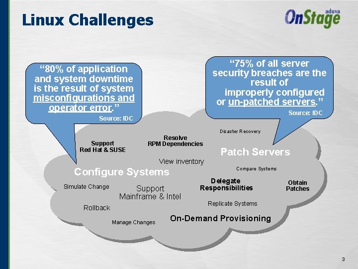 Linux Challenges “ 75% of all server security breaches are the result of improperly