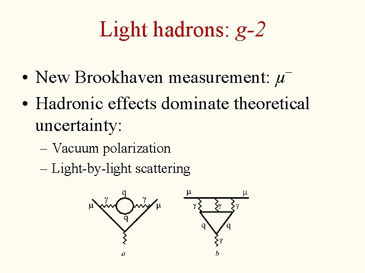 Light hadrons: g-2 – • New Brookhaven measurement: µ • Hadronic effects dominate theoretical