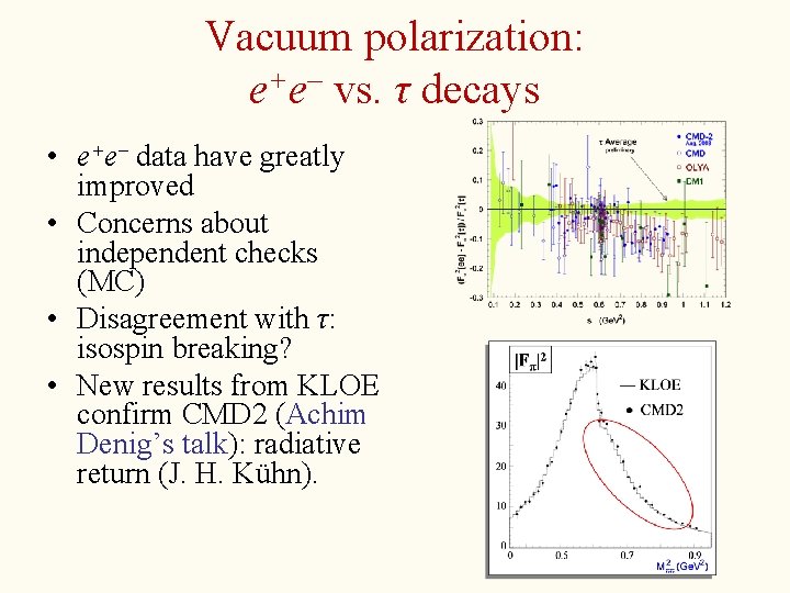 Vacuum polarization: e+e– vs. τ decays • e+e– data have greatly improved • Concerns