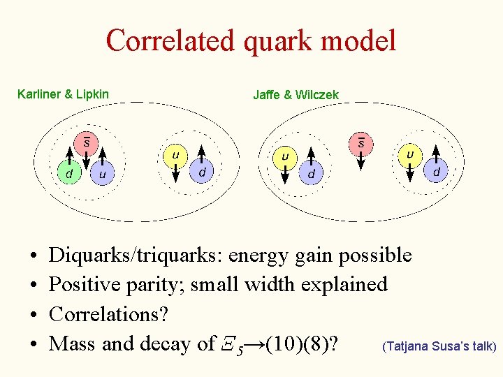 Correlated quark model Karliner & Lipkin • • Jaffe & Wilczek Diquarks/triquarks: energy gain