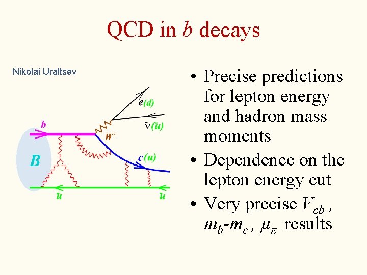 QCD in b decays Nikolai Uraltsev • Precise predictions for lepton energy and hadron