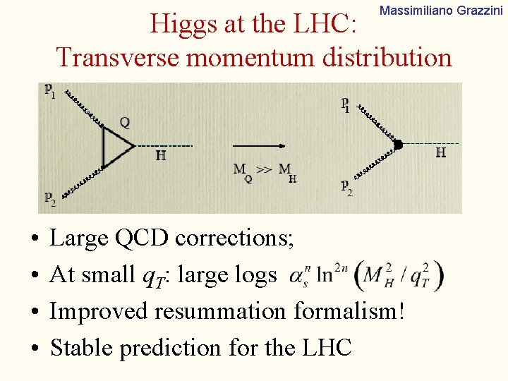 Massimiliano Grazzini Higgs at the LHC: Transverse momentum distribution • • Large QCD corrections;