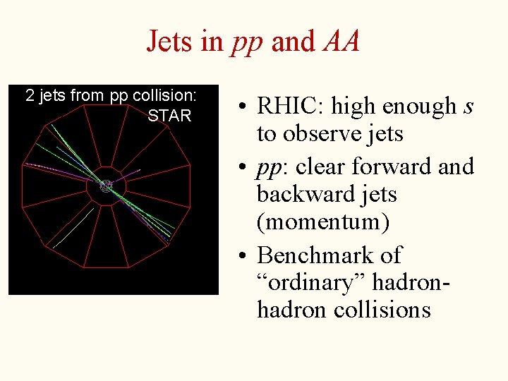 Jets in pp and AA 2 jets from pp collision: STAR • RHIC: high