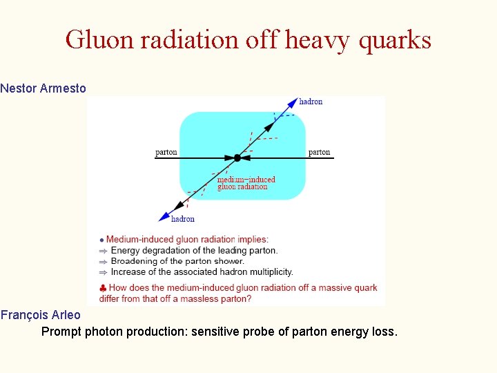 Gluon radiation off heavy quarks Nestor Armesto François Arleo Prompt photon production: sensitive probe