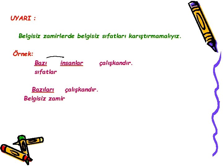 UYARI : Belgisiz zamirlerde belgisiz sıfatları karıştırmamalıyız. Örnek: Bazı insanlar sıfatlar Bazıları çalışkandır. Belgisiz UYARI : Belgisiz zamirlerde belgisiz sıfatları karıştırmamalıyız. Örnek: Bazı insanlar sıfatlar Bazıları çalışkandır. Belgisiz