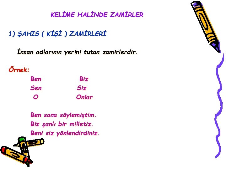 KELİME HALİNDE ZAMİRLER 1) ŞAHIS ( KİŞİ ) ZAMİRLERİ İnsan adlarının yerini tutan zamirlerdir.