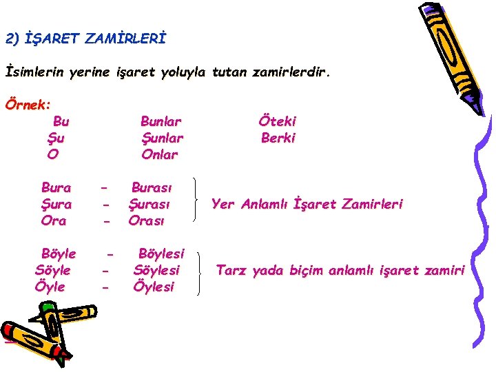 2) İŞARET ZAMİRLERİ İsimlerin yerine işaret yoluyla tutan zamirlerdir. Örnek: Bu Şu O Bunlar 2) İŞARET ZAMİRLERİ İsimlerin yerine işaret yoluyla tutan zamirlerdir. Örnek: Bu Şu O Bunlar