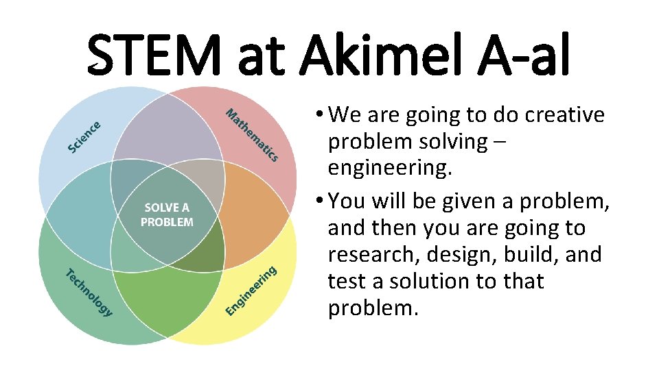 STEM at Akimel A-al • We are going to do creative problem solving –