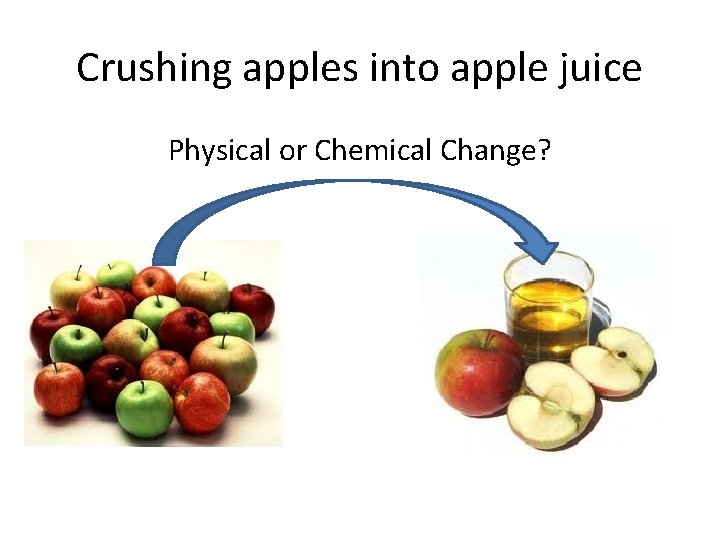 Crushing apples into apple juice Physical or Chemical Change? 