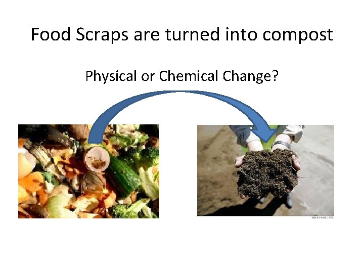 Food Scraps are turned into compost Physical or Chemical Change? 