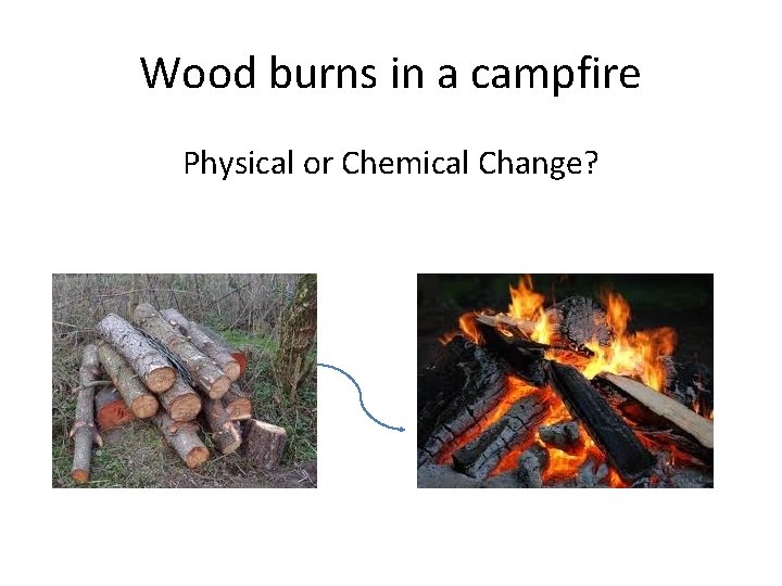 Wood burns in a campfire Physical or Chemical Change? 