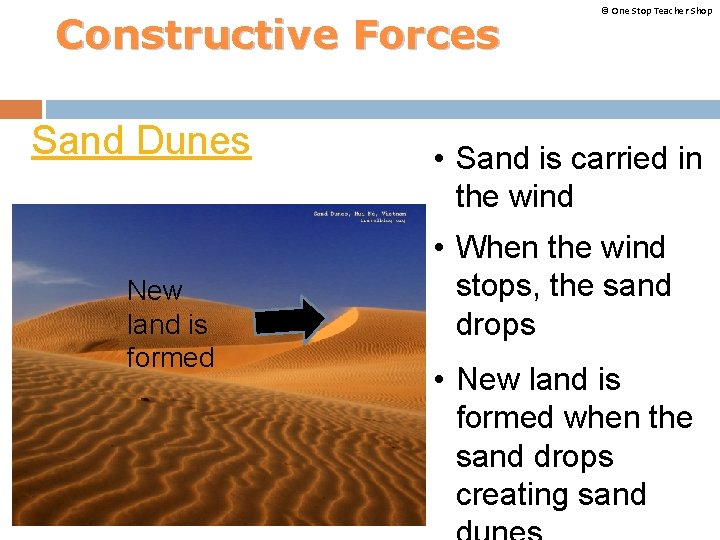 Constructive Forces Sand Dunes New land is formed © One Stop Teacher Shop •